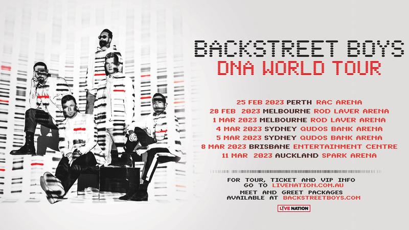 Update: DNA World Tour – Australia & New Zealand